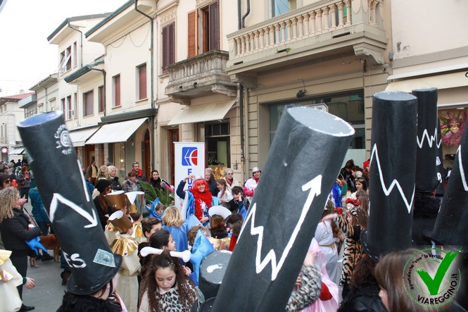 Ingrandisci la foto